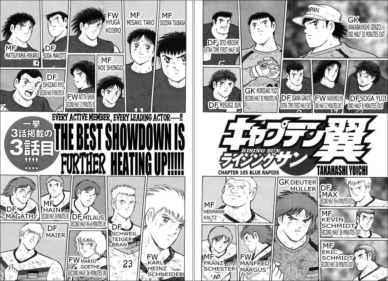 Captain Tsubasa - Rising Sun Chapter 105 page 2 - Chapter 105: Blue Rapids