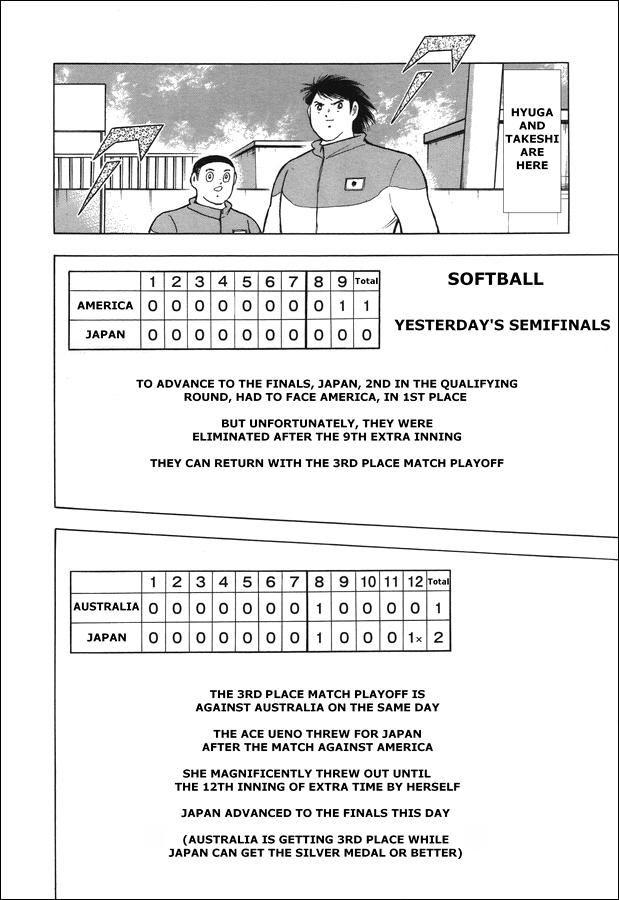 Captain Tsubasa - Rising Sun Chapter 120 page 10 - Chapter 120: Do Your Best Japan!!