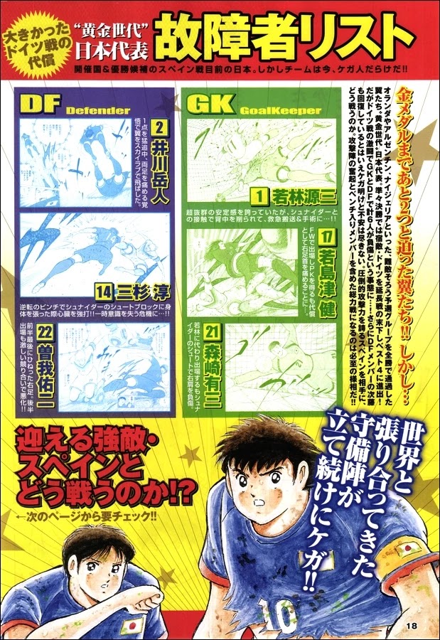 Captain Tsubasa - Rising Sun Chapter 124 page 3 - Chapter 124: The 10 Versus 10 Theory