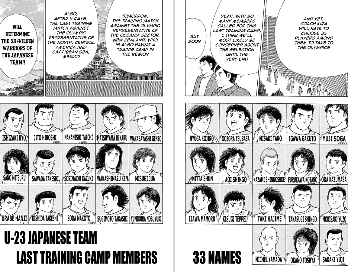 Captain Tsubasa - Rising Sun Chapter 2 page 18 - Chapter 2: 23/33