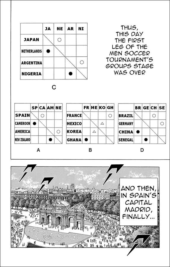Captain Tsubasa - Rising Sun Chapter 25 page 11 - Chapter 25: Glorious Festival