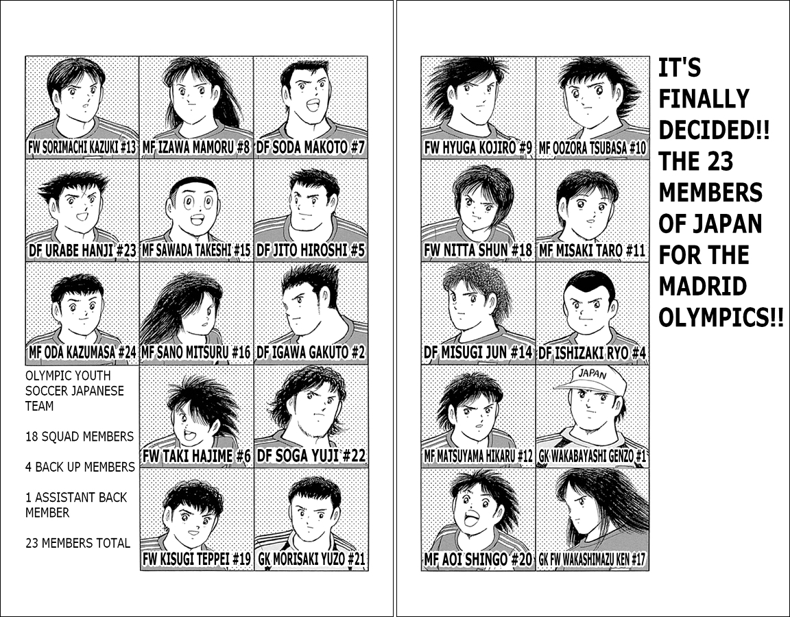 Captain Tsubasa - Rising Sun Chapter 7 page 21 - Chapter 7: The Chosen Ones