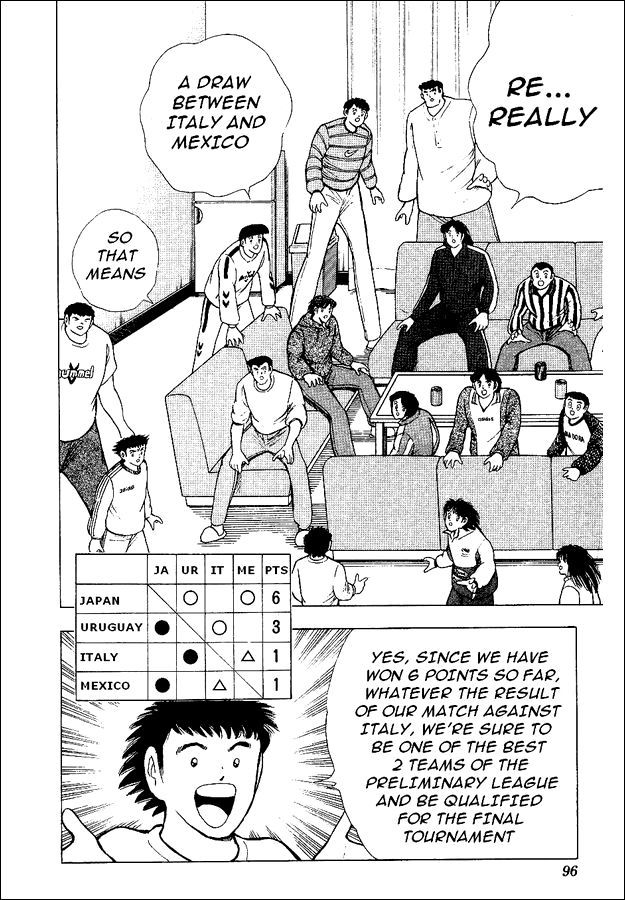 Captain Tsubasa World Youth Chapter 55 page 55 - Chapter 55: Advancing To The Final Tournament