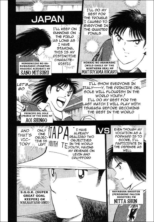 Captain Tsubasa World Youth Chapter 62 page 21 - Chapter 62: Betting For The Place Of Best In The World!