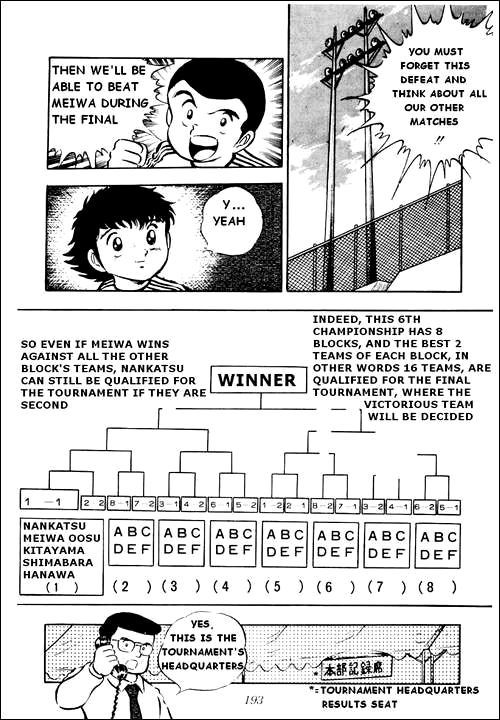 Captain Tsubasa Chapter 22 page 23 - Chapter 22: The Unexpected Ambush