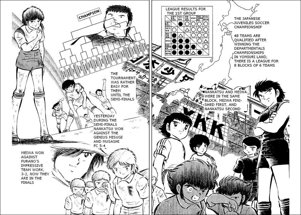 Captain Tsubasa Chapter 44 page 4 - Chapter 44: Extra Time's Kickoff