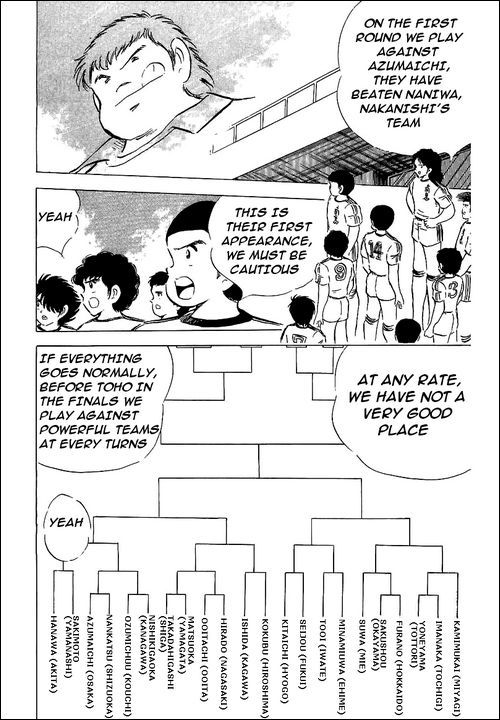 Captain Tsubasa Chapter 59 page 25 - Chapter 59: Reborn In The Middle Of The Storm