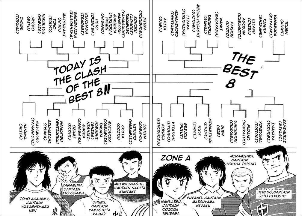 Captain Tsubasa Chapter 64 page 85 - Chapter 64: To The Battlefield Again!!