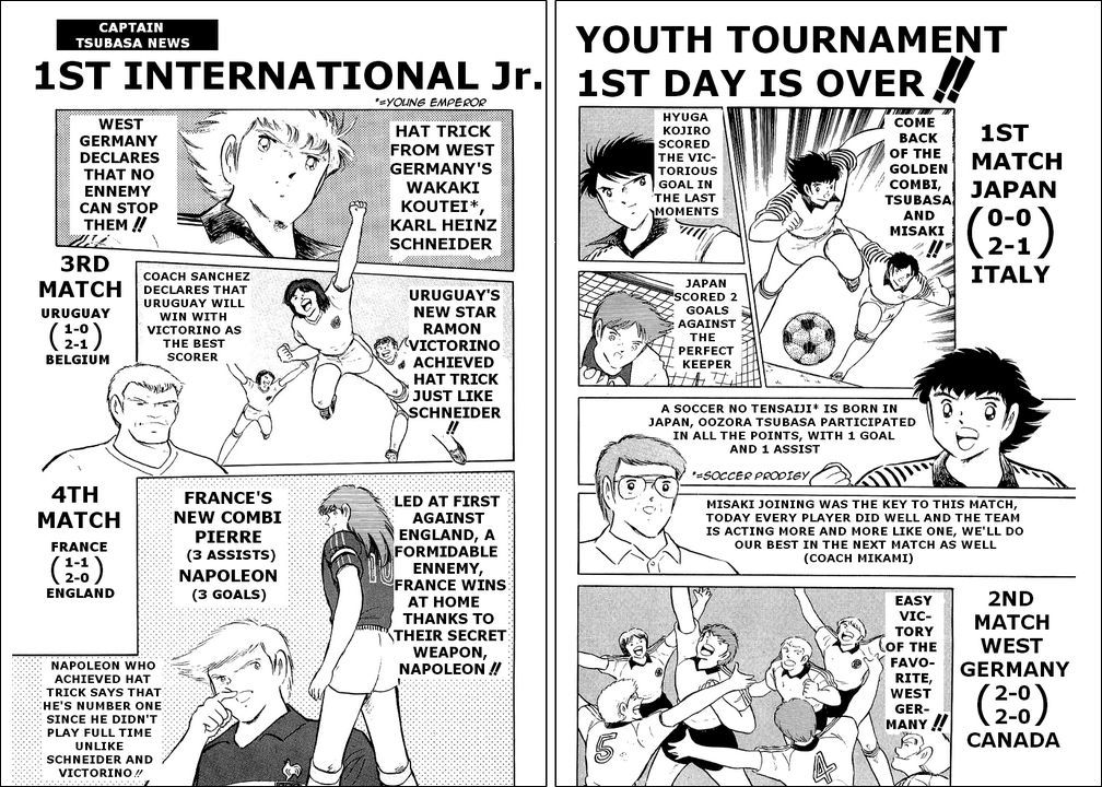 Captain Tsubasa Chapter 93 page 2 - Chapter 93: Oath In The Starry Sky