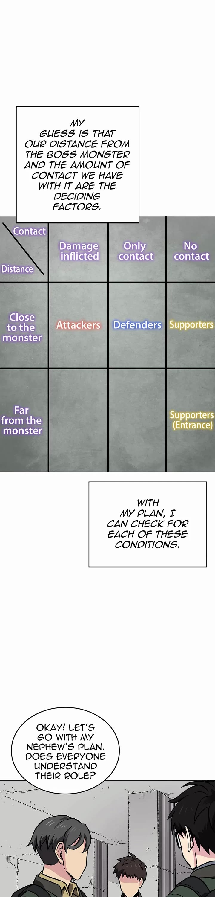 Capture the Golem and Escape Poverty Chapter 47 page 28 - Chapter 47: The Plan