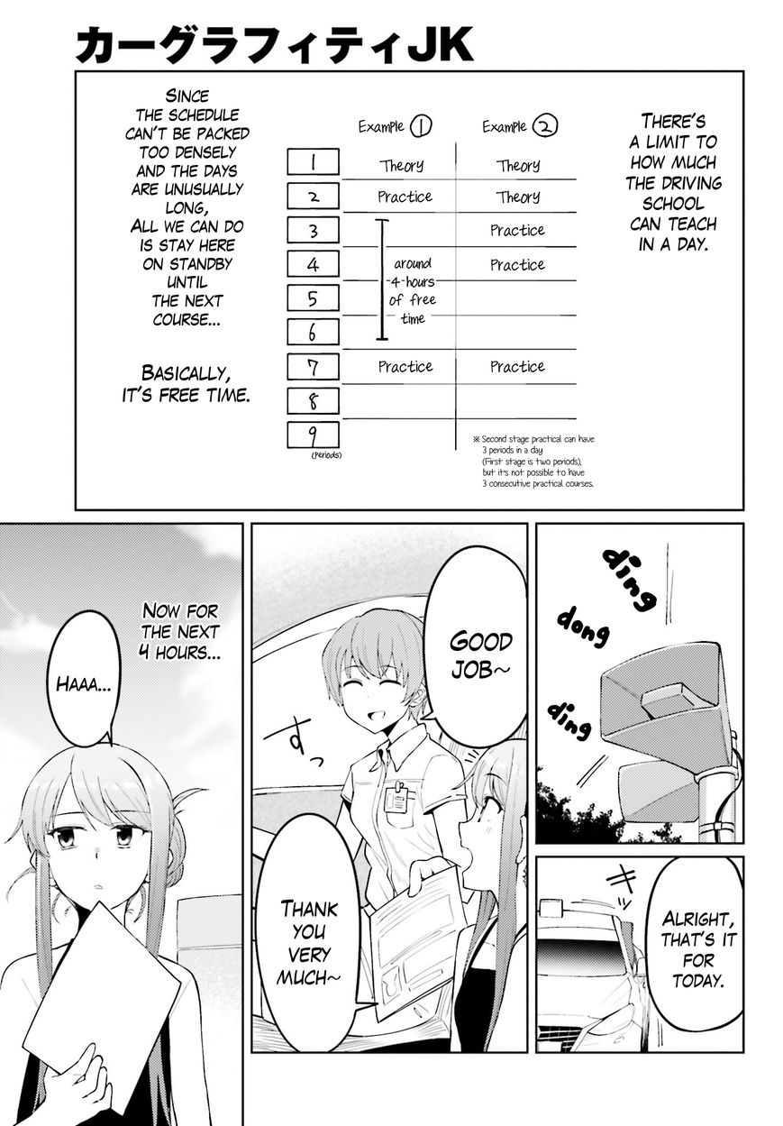 Car Graffiti JK Chapter 9 page 3 - Chapter 9 : Too Much Free Time