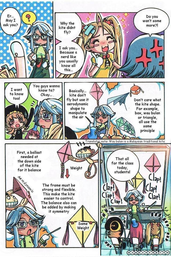 Caramel Theater Chapter 2 page 7 - Chapter 2