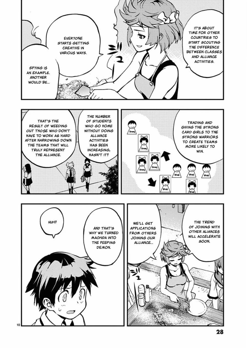 Card Girl! Maiden Summoning Undressing Wars Chapter 37 page 10 - Chapter 37: The Okonomiyaki Trial