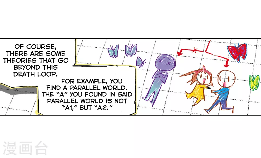 Catbox Reverse Chapter 3.2 page 21 - Chapter 3.2