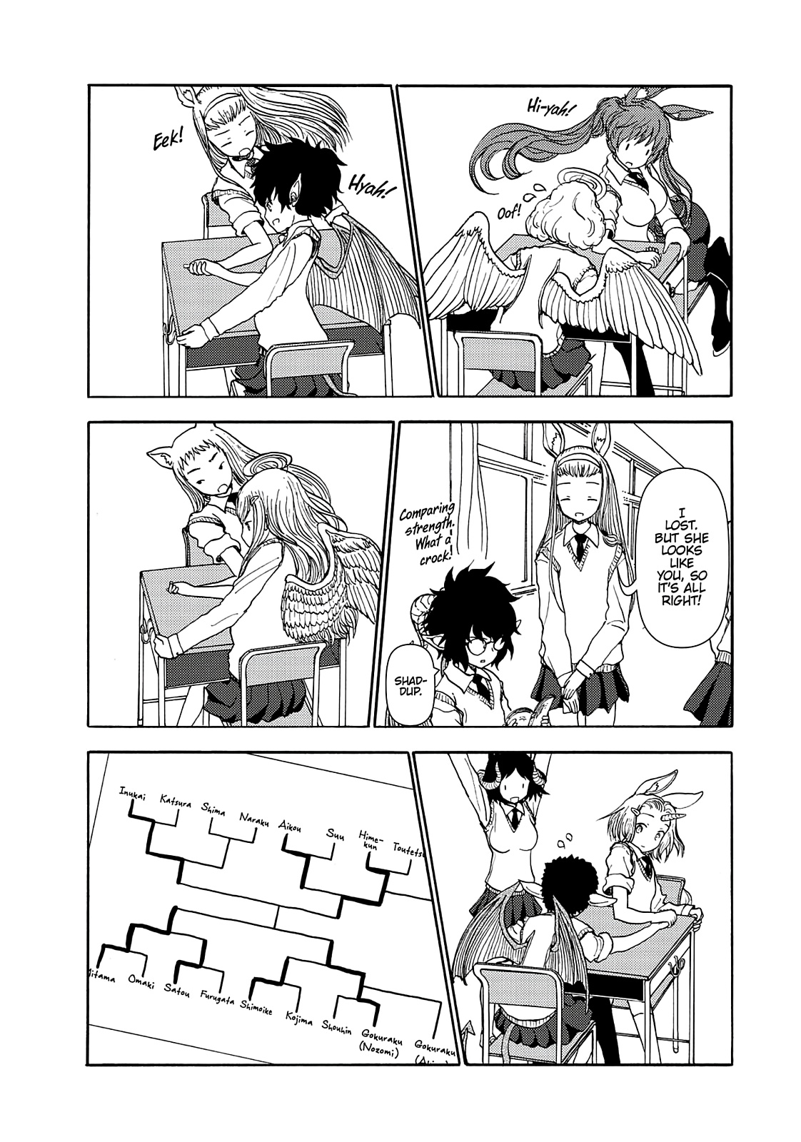 Centaur no Nayami Chapter 68 page 10 - Chapter 68