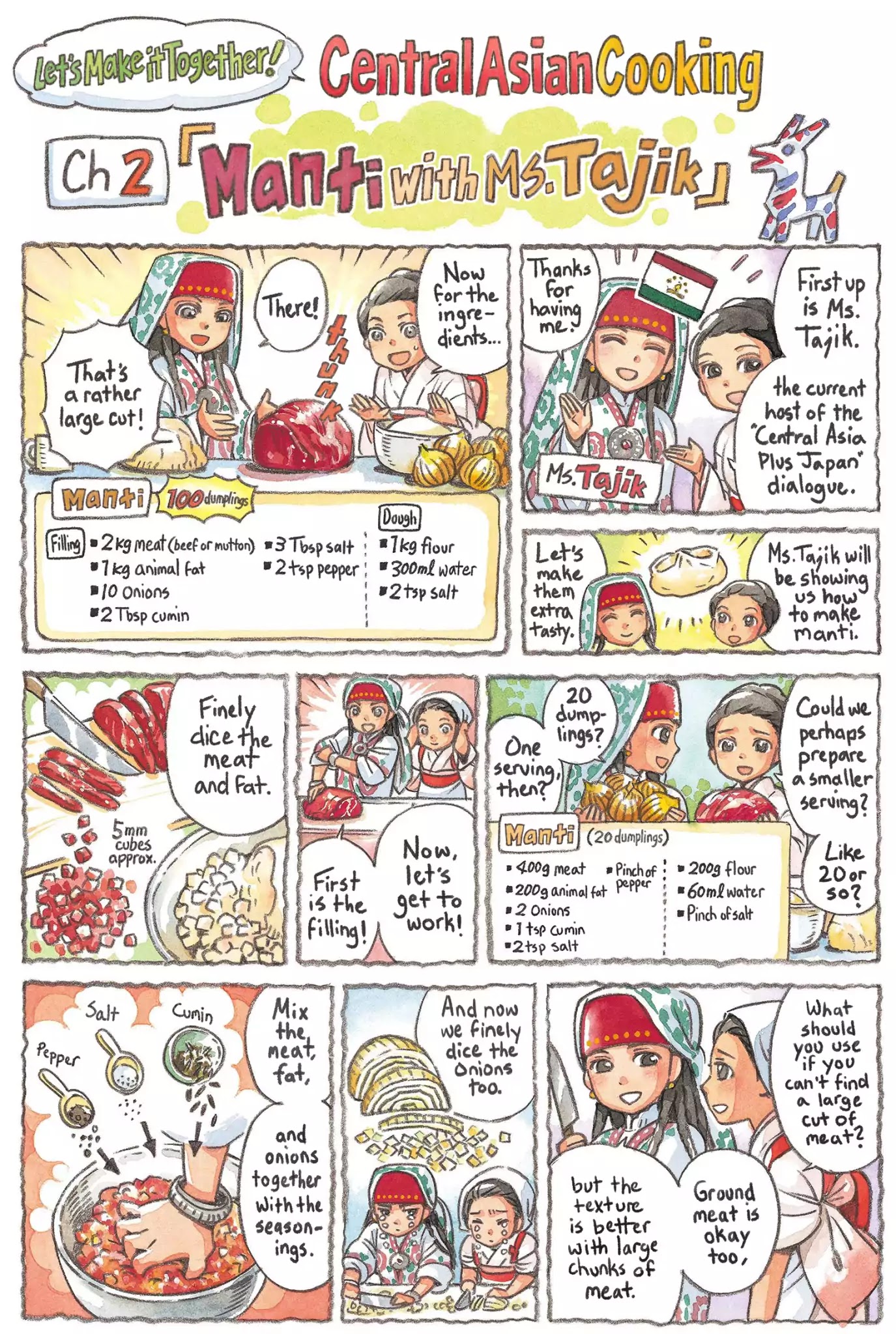 Central Asian Cooking Chapter 2 page 1 - Chapter 2: Manti with Ms. Tajik