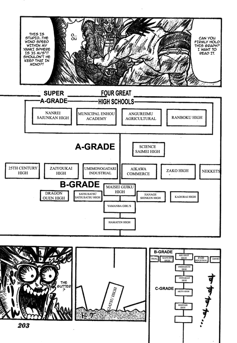 Chagecha Chapter 2.2 page 20 - Chapter 2 v2 : Yankee 2 - Yanjuku