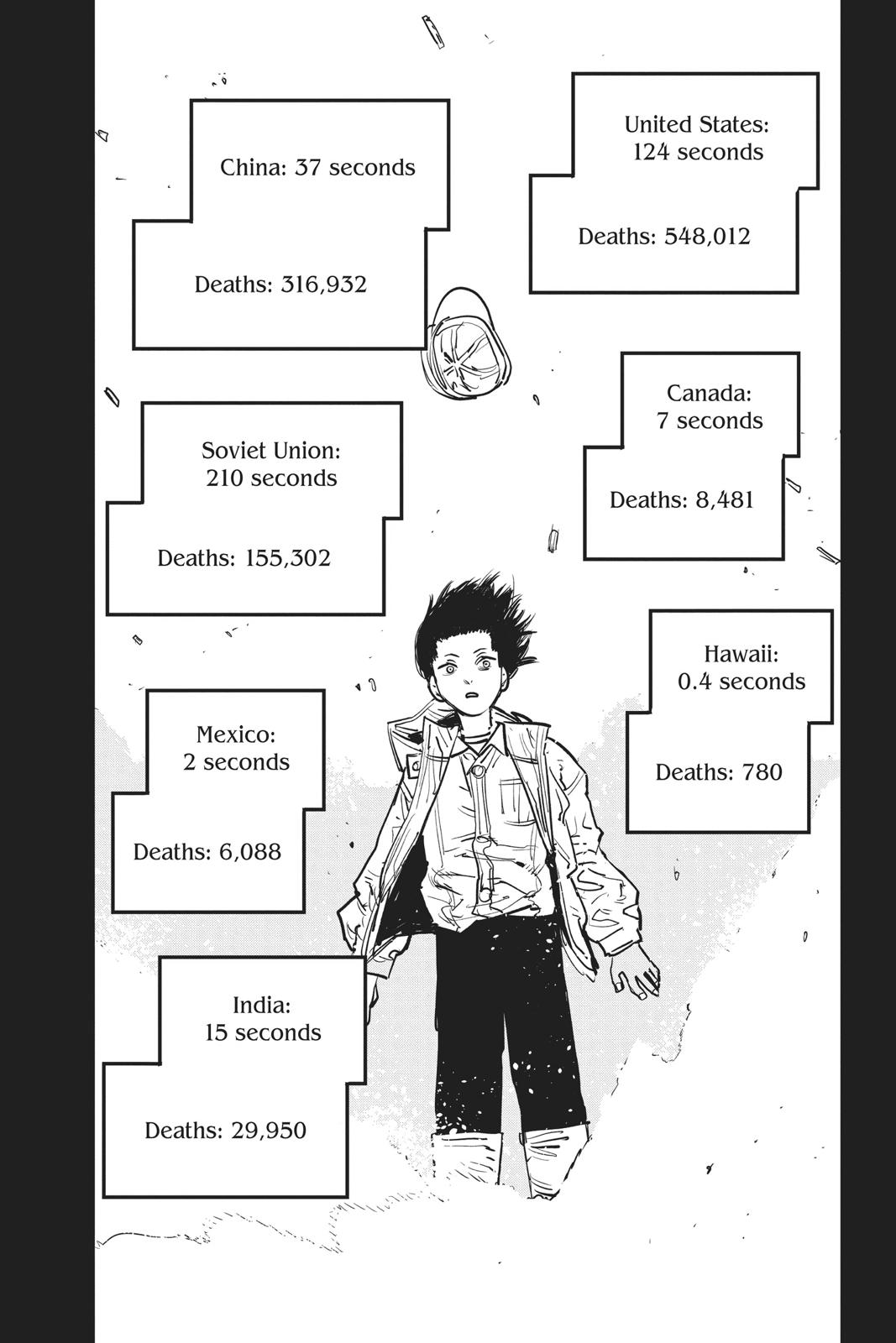 Chainsaw Man Chapter 13 page 11 - Chapter 13: Gun Devil