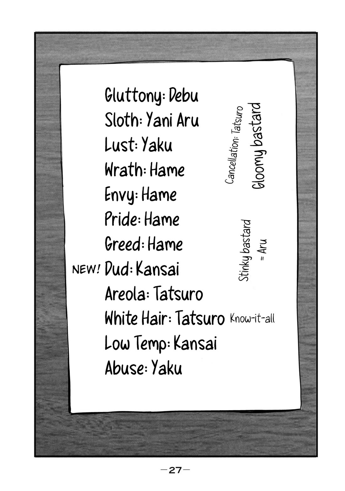 Chainsmoker Cat Chapter 248 page 5 - Chapter 248: 248mg