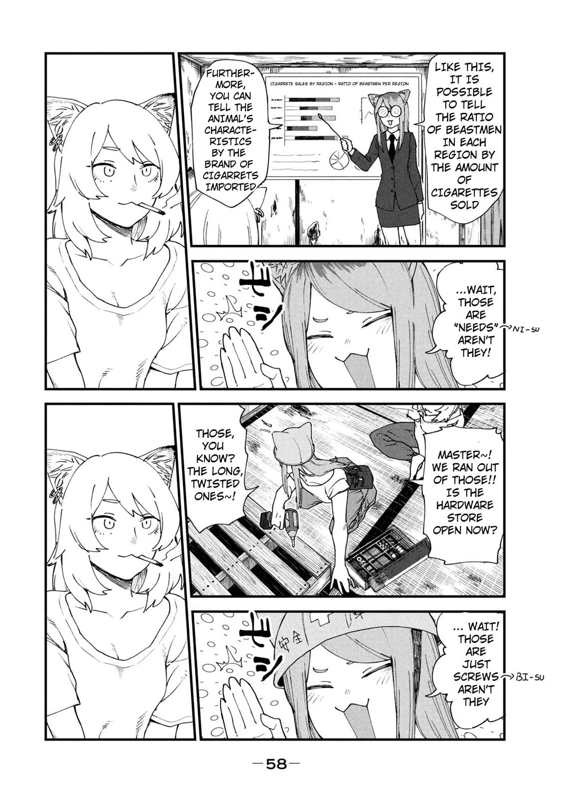 Chainsmoker Cat Chapter 40 page 2 - Chapter 40