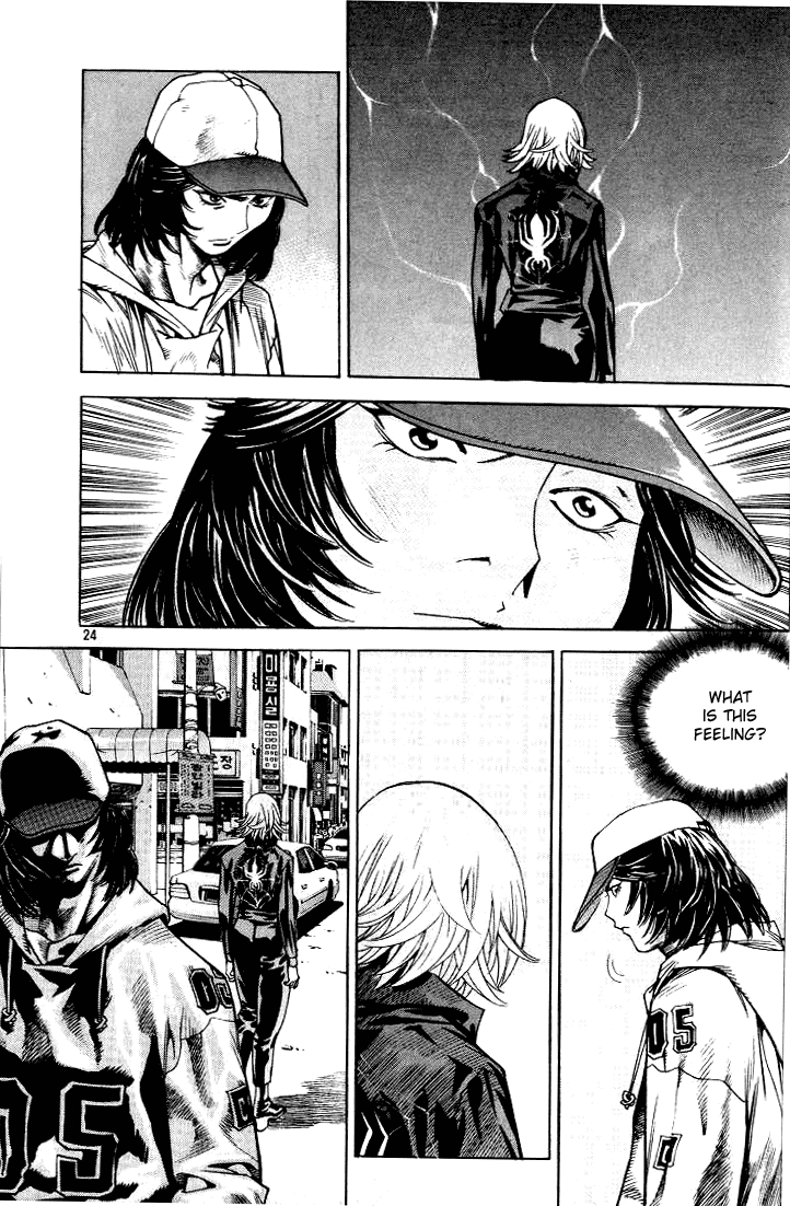 Change Guy Chapter 210 page 6 - Chapter 210: Ji Kang-Hyuk appears