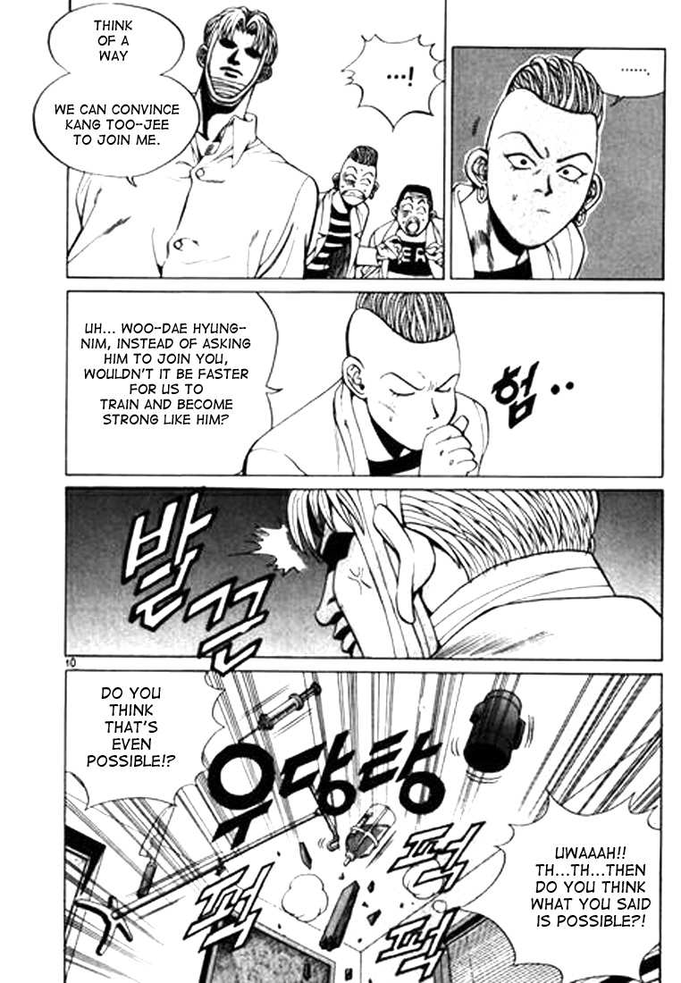 Change Guy Chapter 22 page 6 - Chapter 22: Perfectly solved