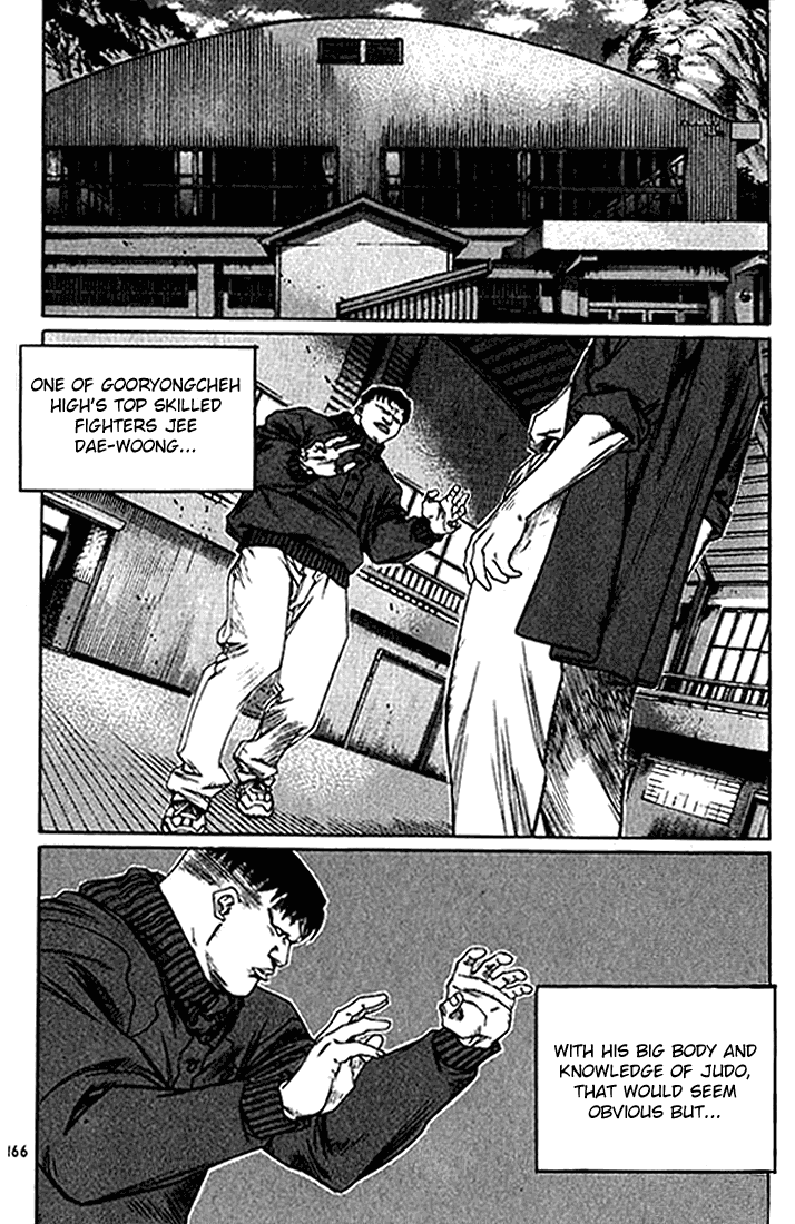 Change Guy Chapter 241 page 2 - Chapter 241: On a different level