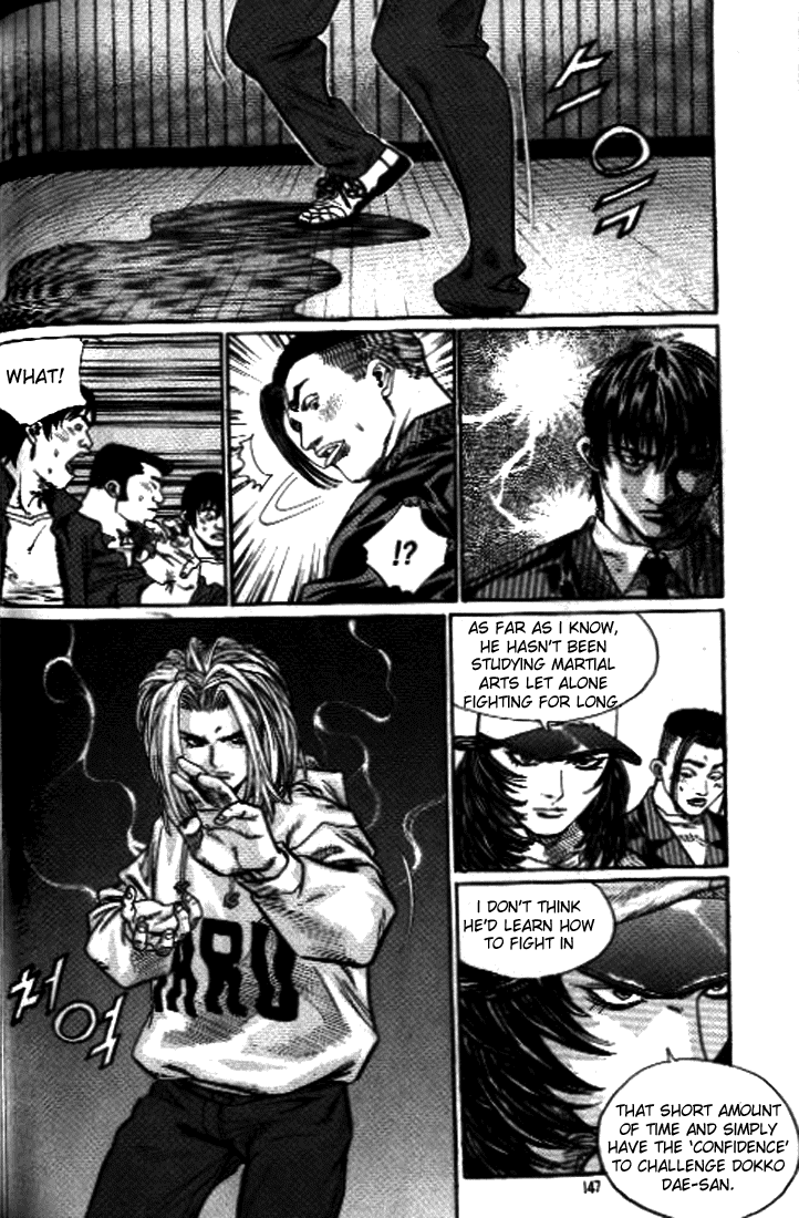 Change Guy Chapter 250 page 14 - Chapter 250: Improvement of a year