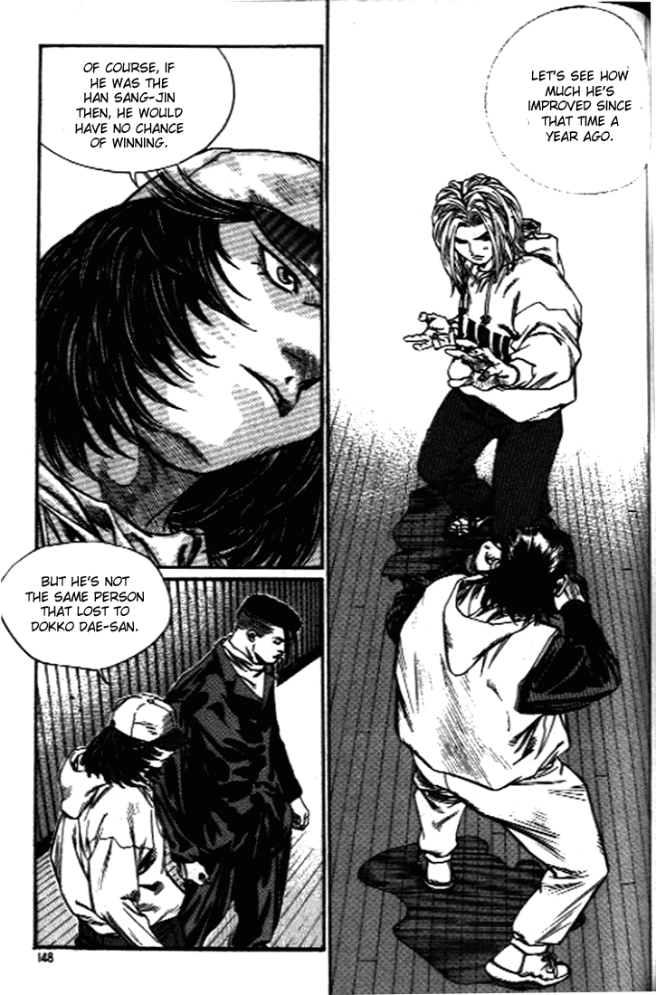 Change Guy Chapter 250 page 15 - Chapter 250: Improvement of a year