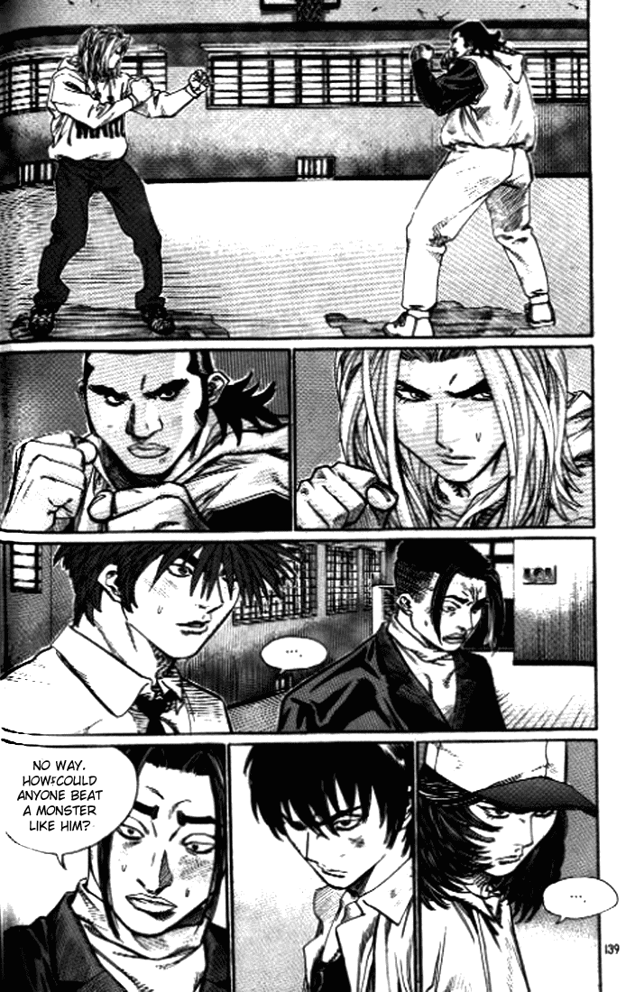 Change Guy Chapter 250 page 7 - Chapter 250: Improvement of a year