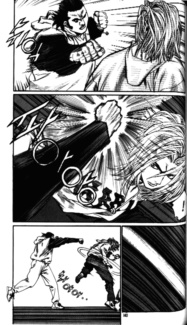 Change Guy Chapter 250 page 8 - Chapter 250: Improvement of a year