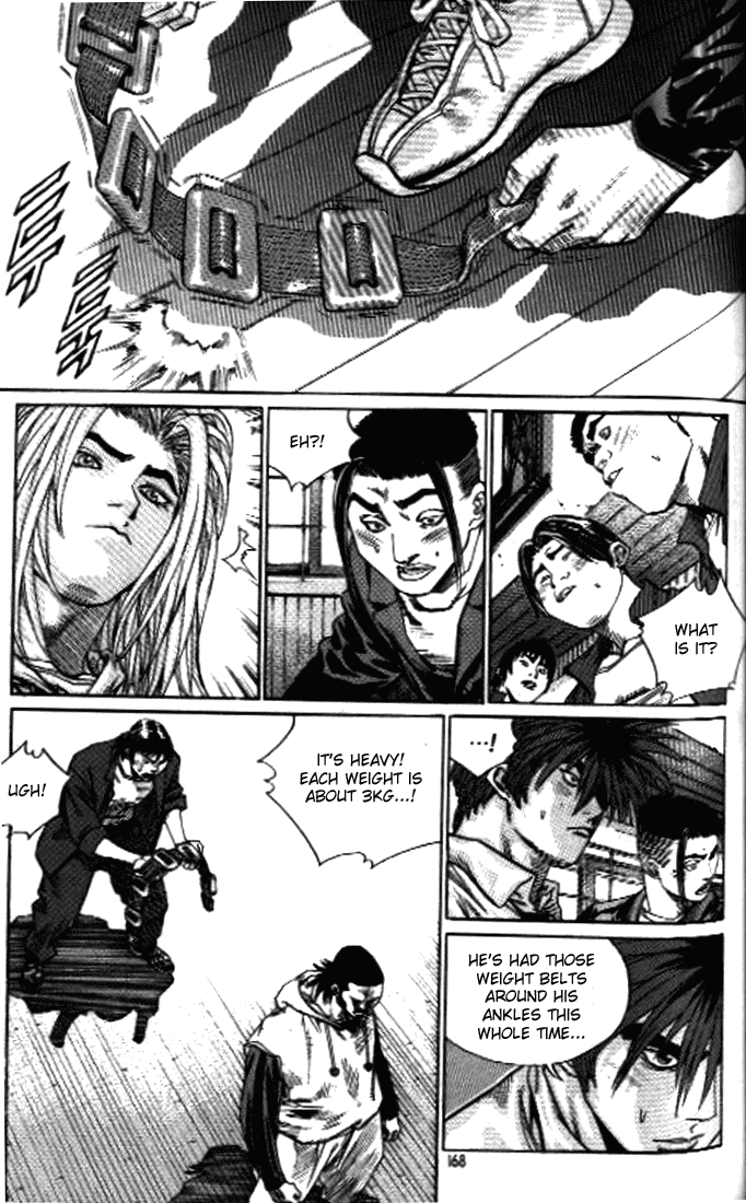 Change Guy Chapter 252 page 4 - Chapter 252: Weight belts