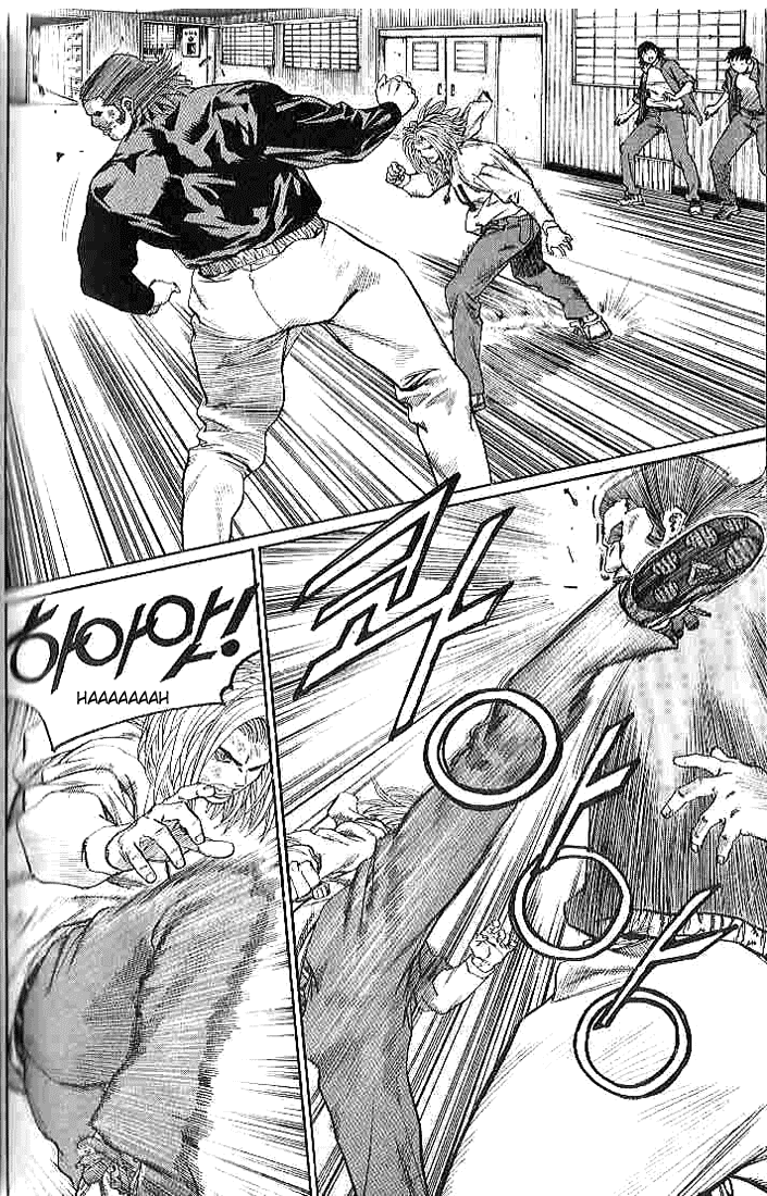 Change Guy Chapter 255 page 7 - Chapter 255: Daring acrobatics
