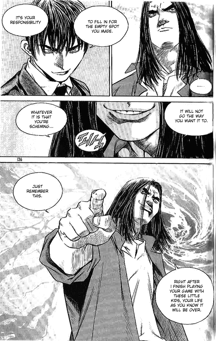 Change Guy Chapter 261 page 3 - Chapter 261: (ERROR)