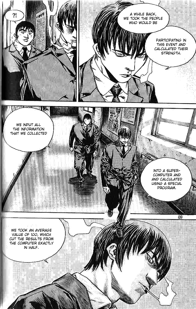 Change Guy Chapter 261 page 6 - Chapter 261: (ERROR)