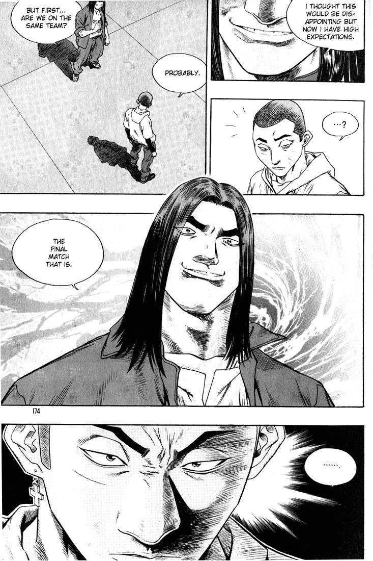 Change Guy Chapter 274 page 10 - Chapter 274: Begin!!