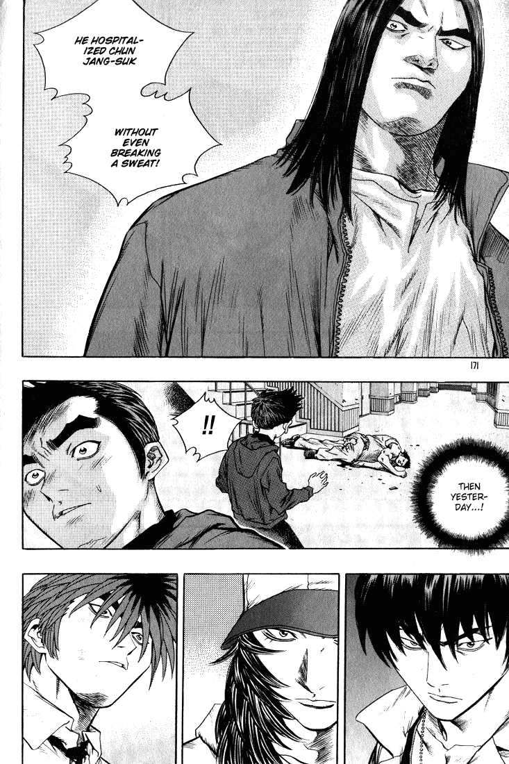 Change Guy Chapter 274 page 7 - Chapter 274: Begin!!