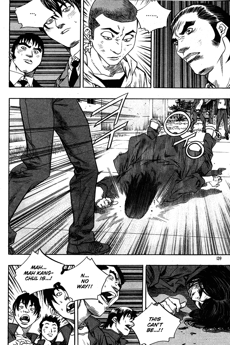 Change Guy Chapter 283 page 7 - Chapter 283: A monster's limit