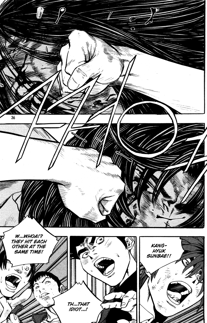 Change Guy Chapter 287 page 16 - Chapter 287: Victory blow