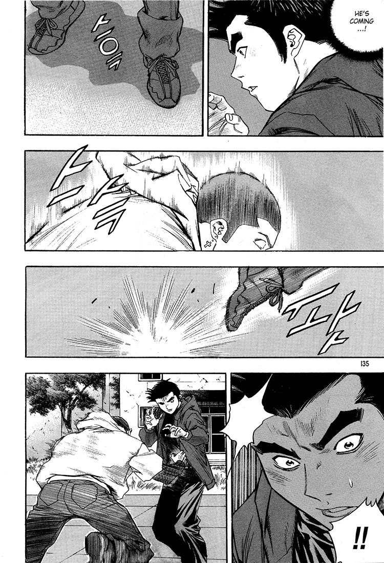 Change Guy Chapter 294 page 3 - Chapter 294: Compound hold