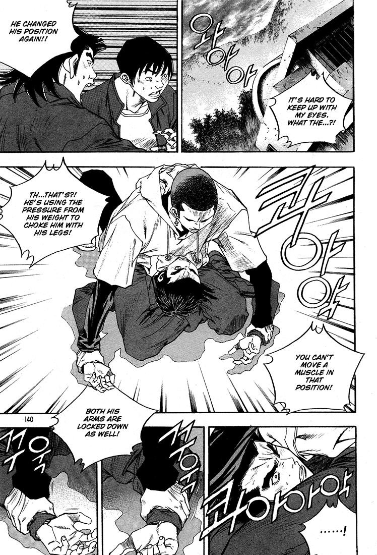 Change Guy Chapter 294 page 8 - Chapter 294: Compound hold