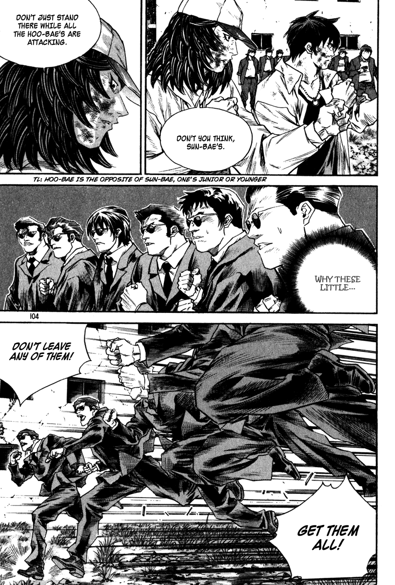 Change Guy Chapter 335 page 19 - Chapter 335: The academy's sun-bae