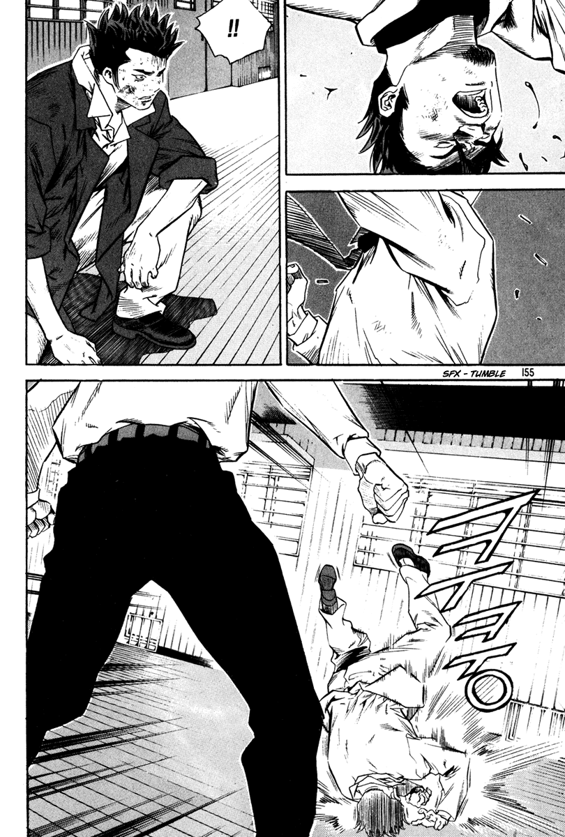 Change Guy Chapter 337 page 22 - Chapter 337: One body one flesh