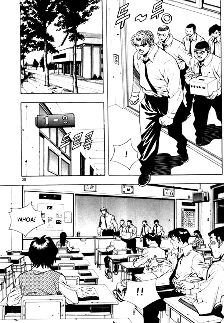 Change Guy Chapter 68 page 2 - Chapter 68: With just my strenght alone
