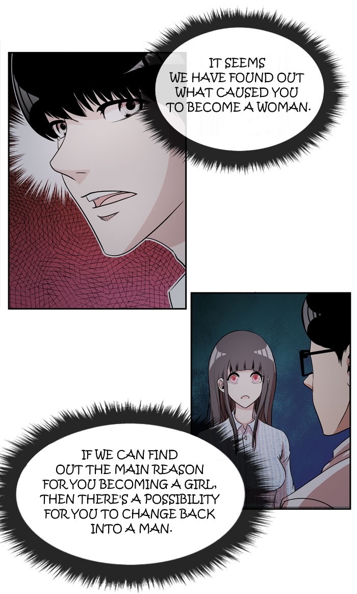 Change (Jin Yuan) Chapter 12 page 57 - Chapter 12