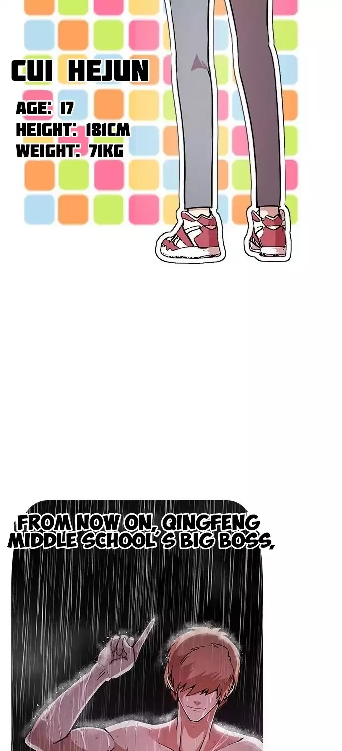 Change (Jin Yuan) Chapter 3 page 26 - Chapter 3