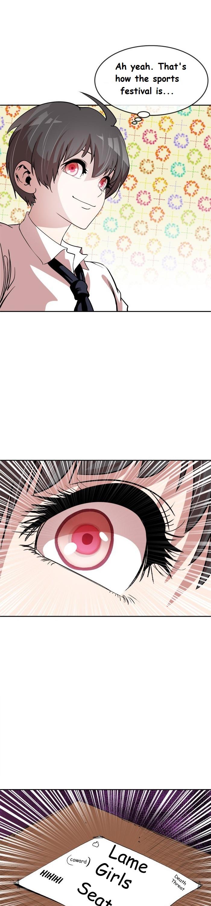 Change (Jin Yuan) Chapter 35 page 2 - Chapter 35
