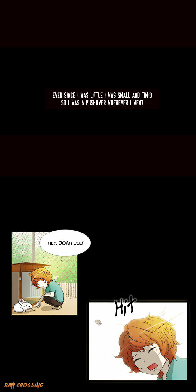 Chaos Attack Chapter 7 page 2 - Chapter 7