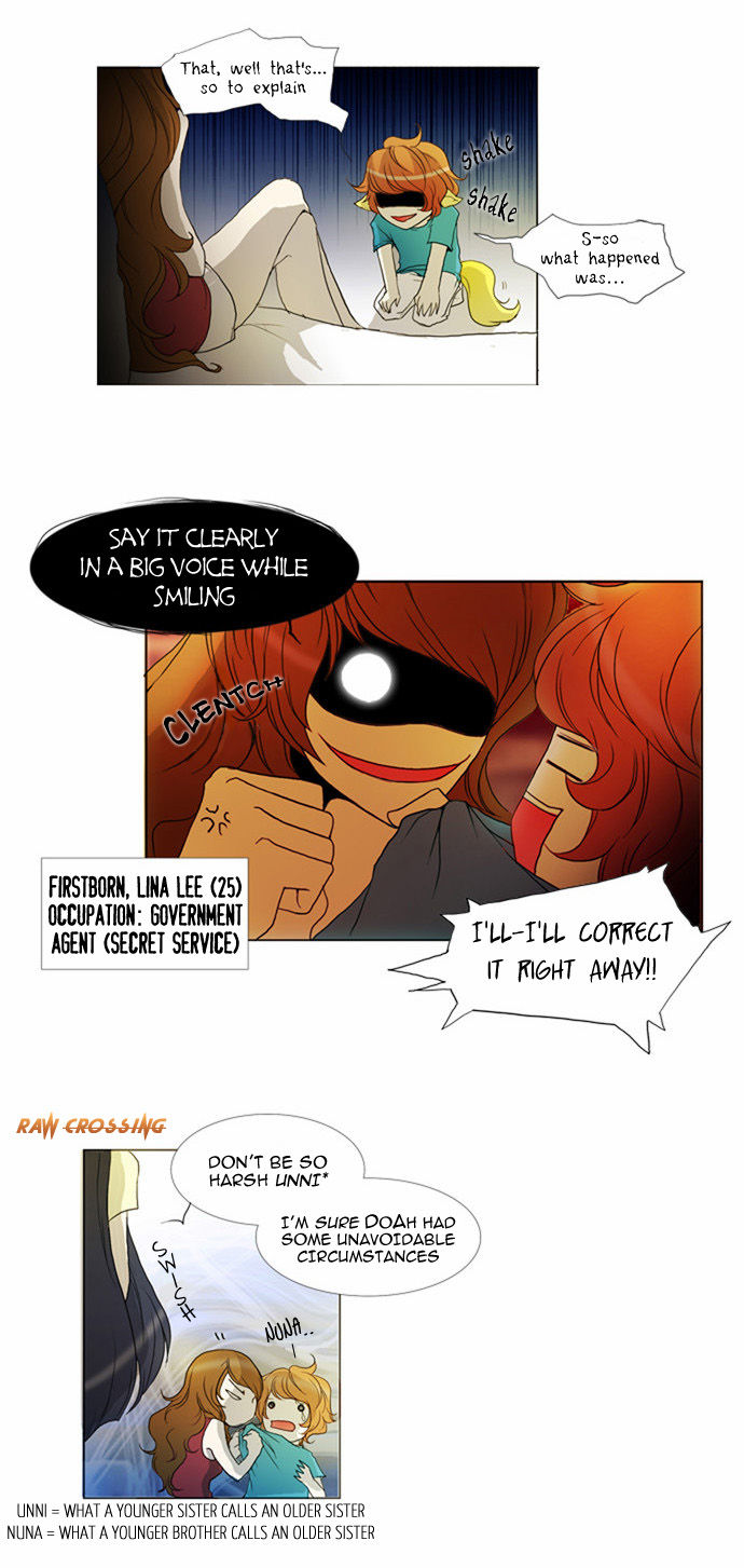 Chaos Attack Chapter 7 page 6 - Chapter 7