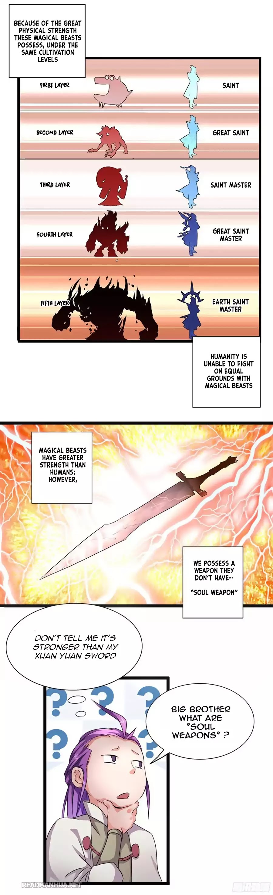 Chaotic Sword God Chapter 6 page 4 - Chapter 6
